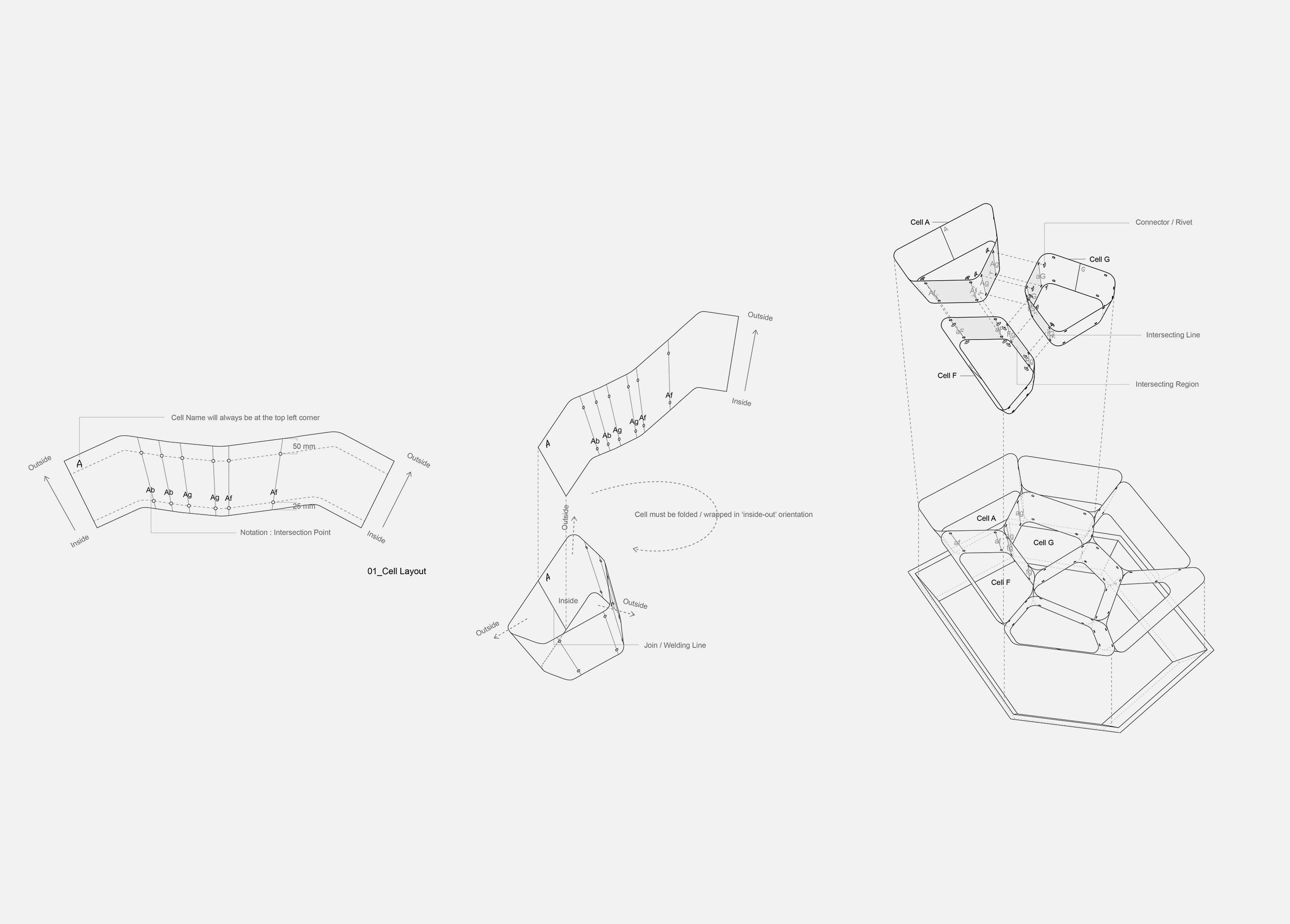 Fabrication drawing for a single cell of the pavilion, showing the flat cut layout, the folding sequence into a three-dimensional form, and the assembly of adjacent cells with their rivetted connections.